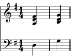 akord G dur z G w melodi i basie rozwązany do C dur z C w basie i C w melodii